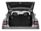 2023 Genesis GV80 3.5T Advanced +